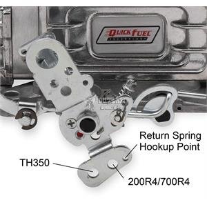 QUICK FUEL CAST SQ 650CFM MECHANICAL SEC CARB 4 BARRELS 4150 2 CIRCUIT